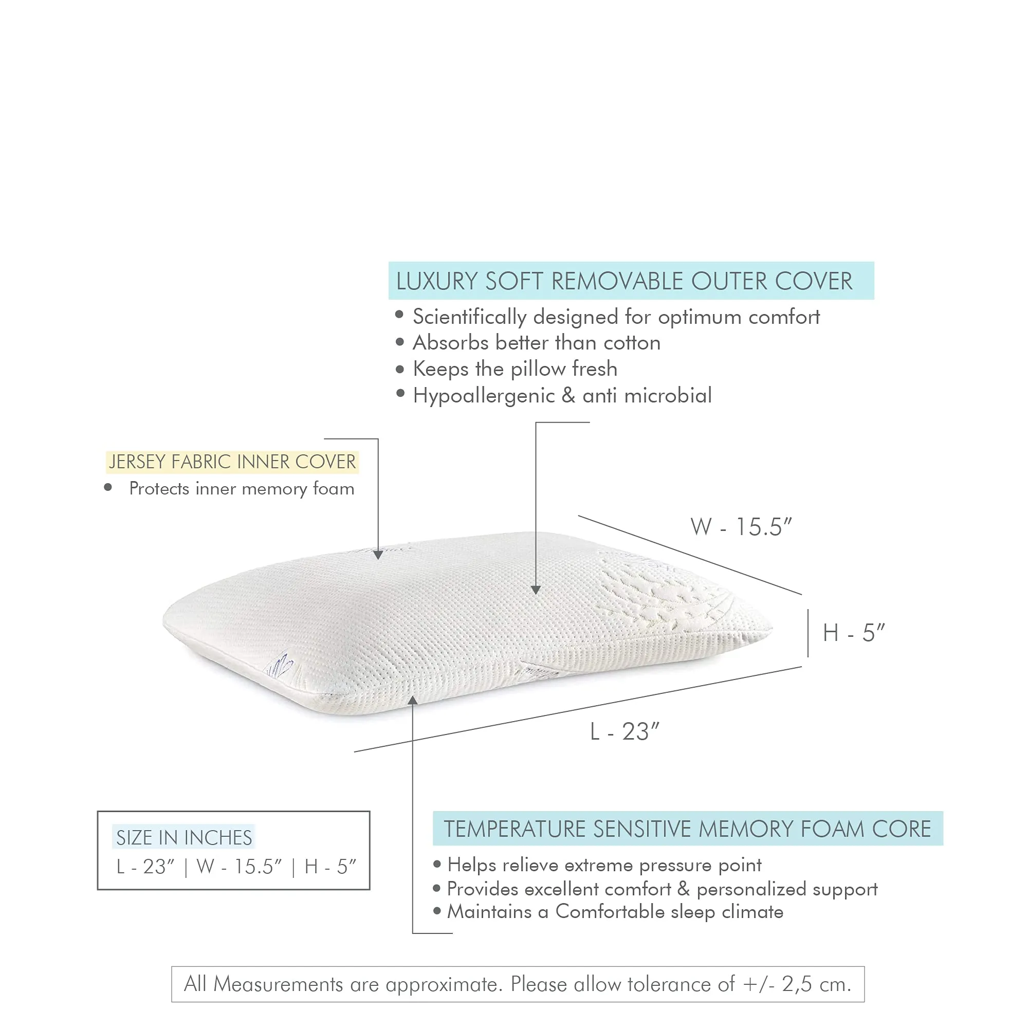 The White Willow Signature Dual Sided Reversible Cooling Gel Memory Foam Pillow with Removable Outer Cover- 23" L x 15.5" W x 5" H